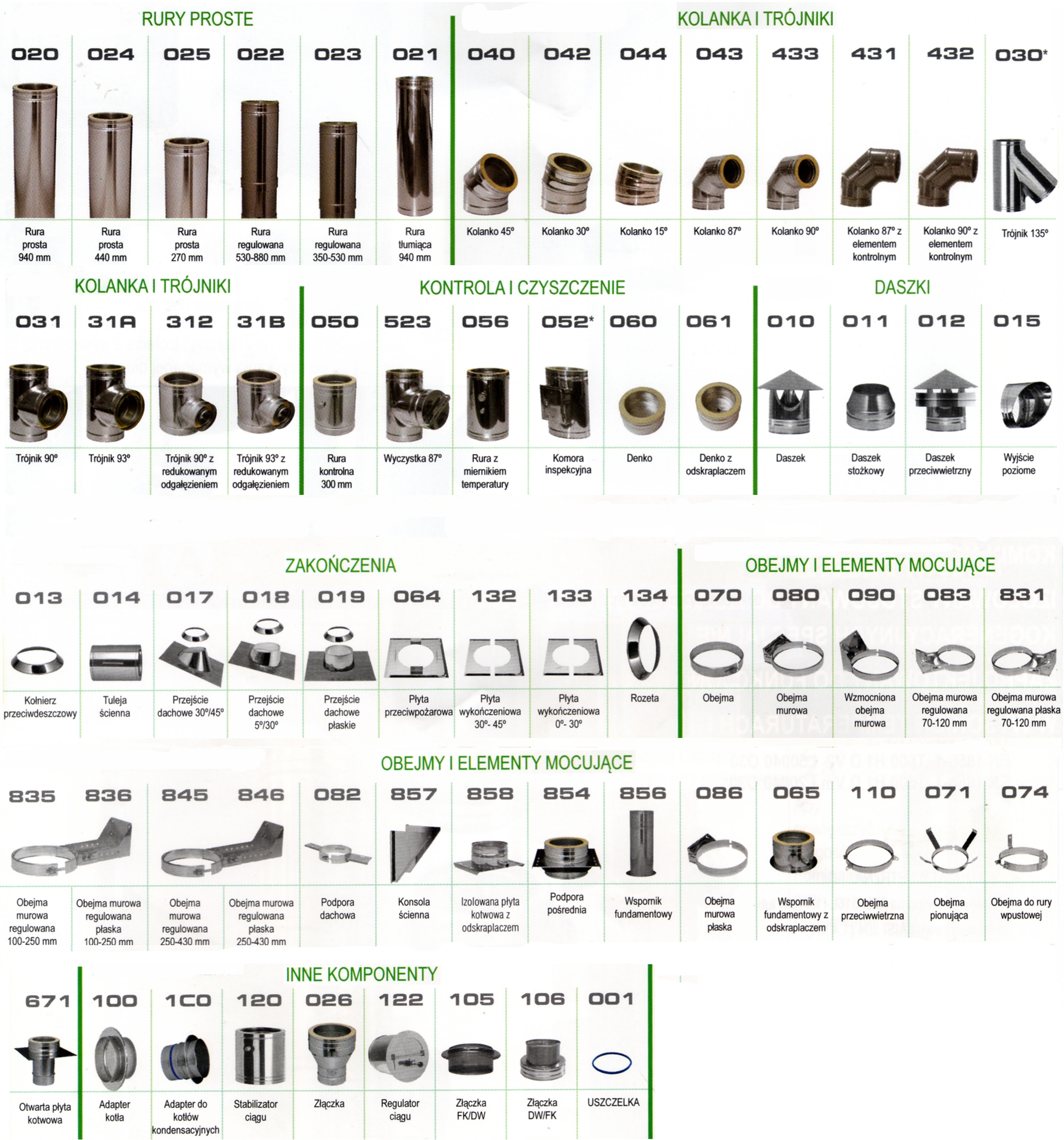 katalog elementów kominów ze stali kwasoodpornej